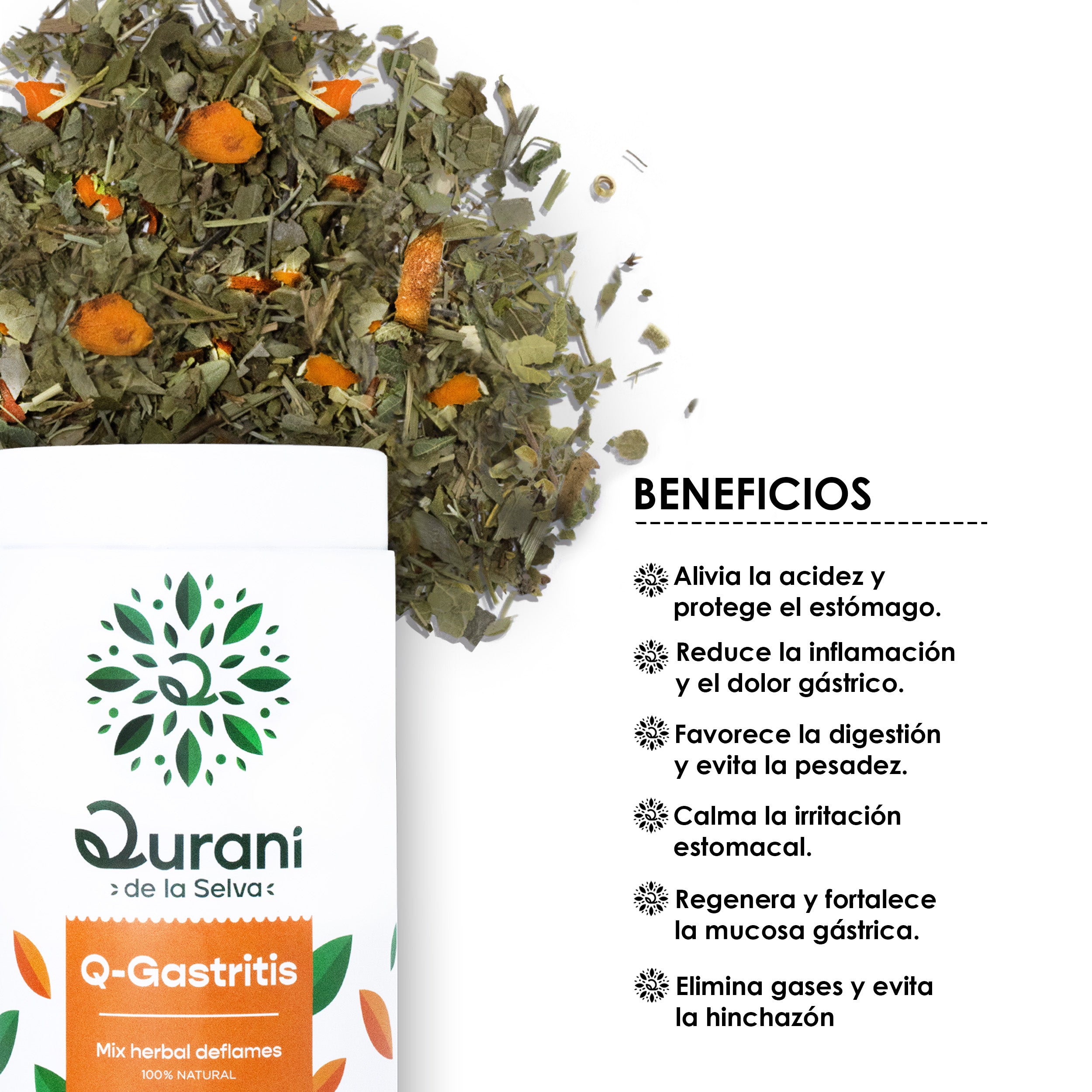 Qurani Gastritis