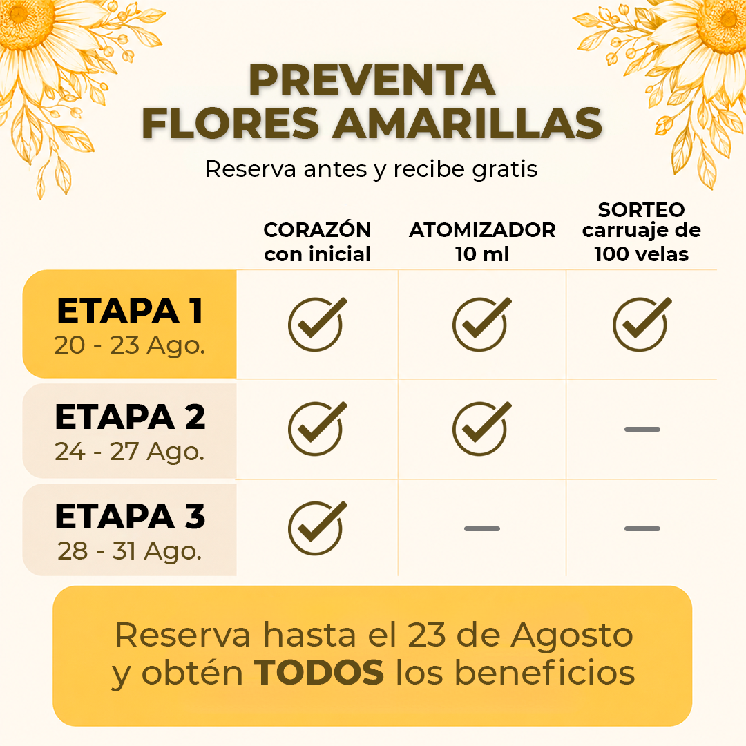 Arreglo de Velas Margaritas Encantadas M