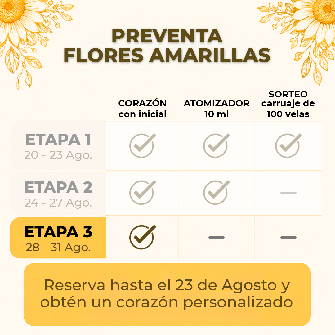 Arreglo de velas Bombón Rayito de Sol