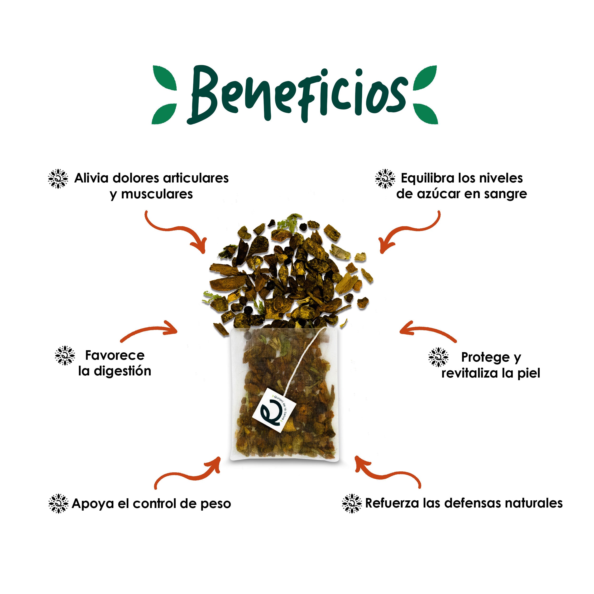 BENE-MIZCURCUMA.jpg