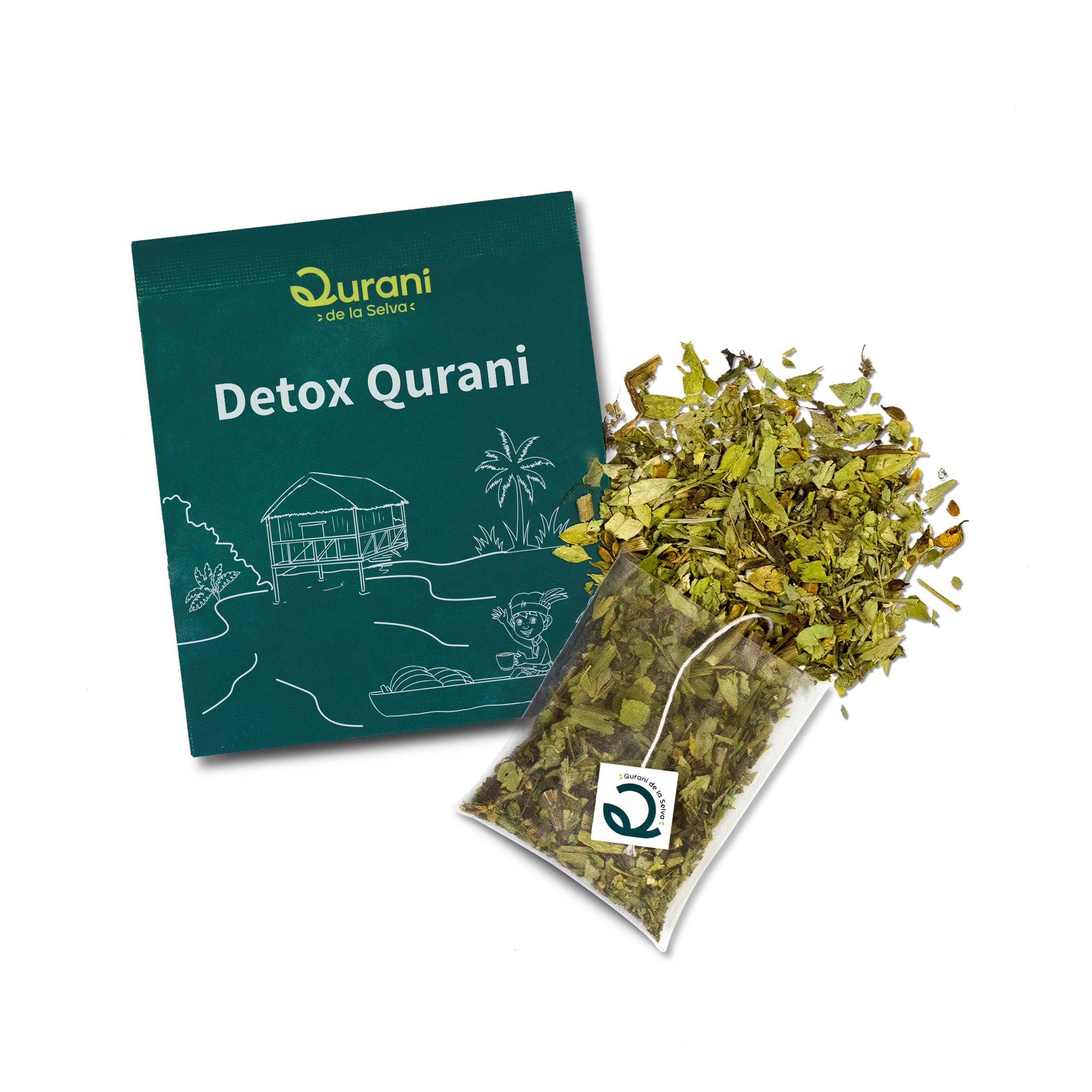 Qurani Detox