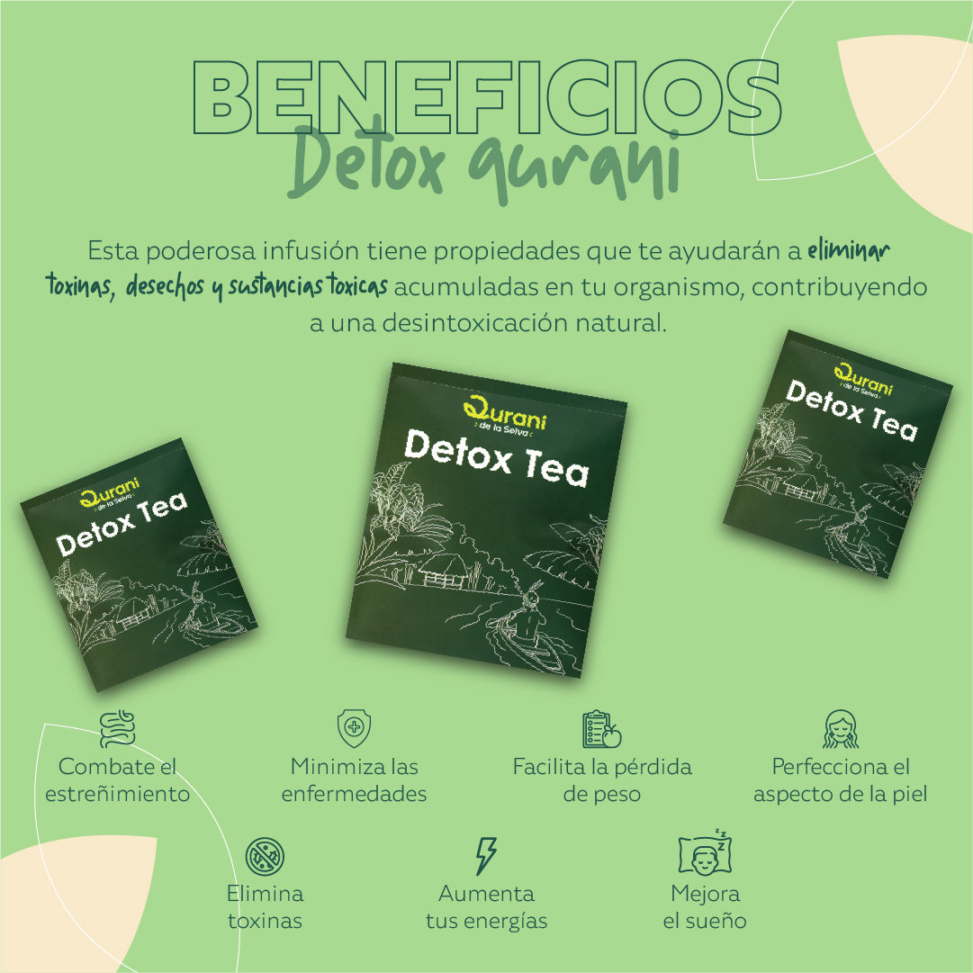 DETOX QURANI