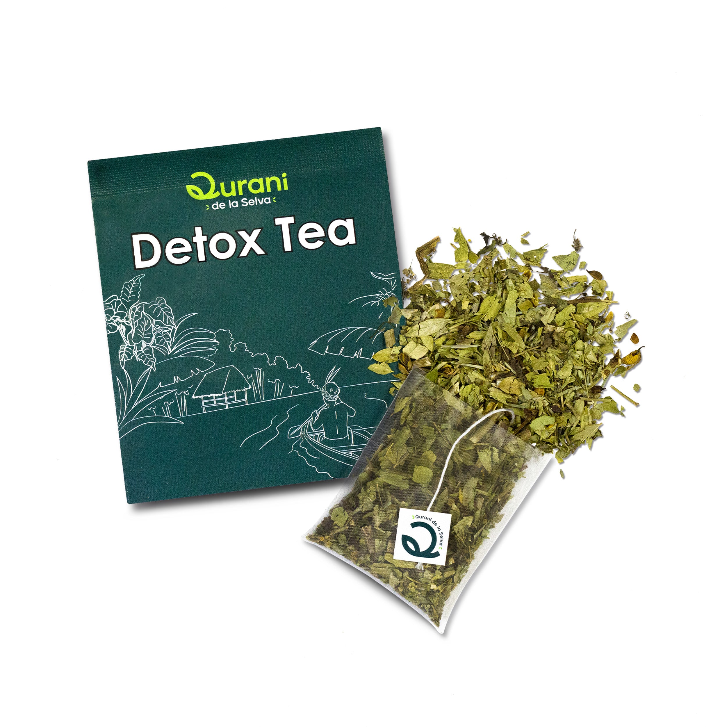 Qurani Detox