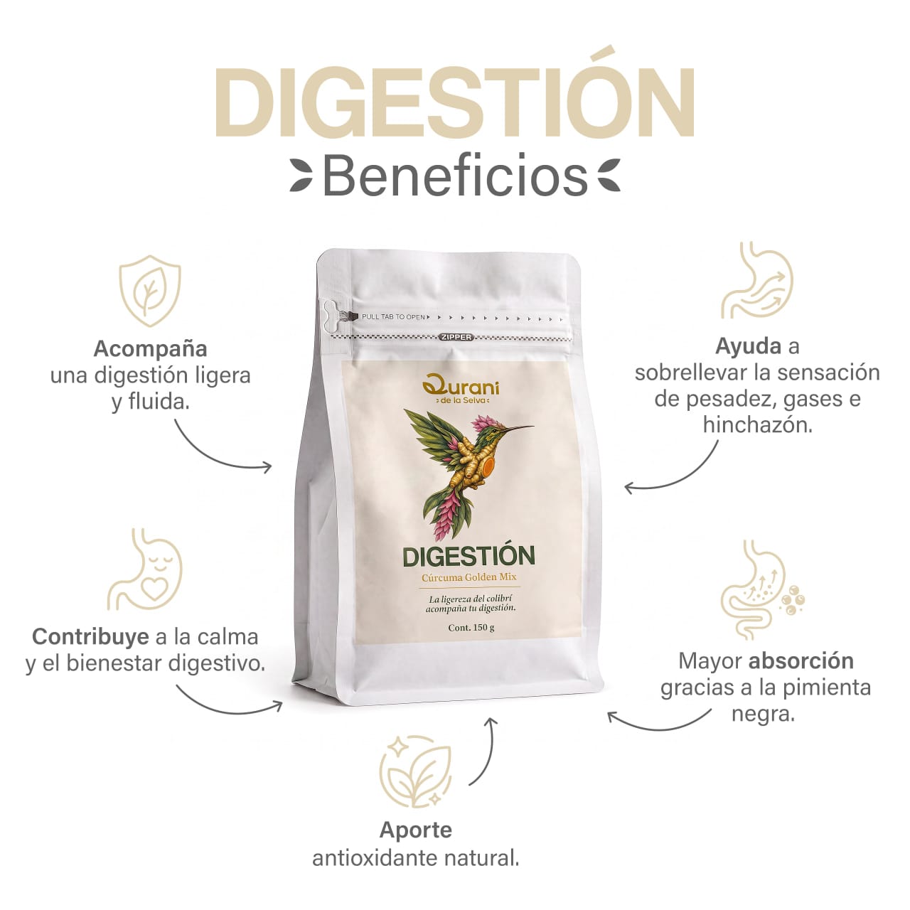 Cúrcuma Digestión 150g