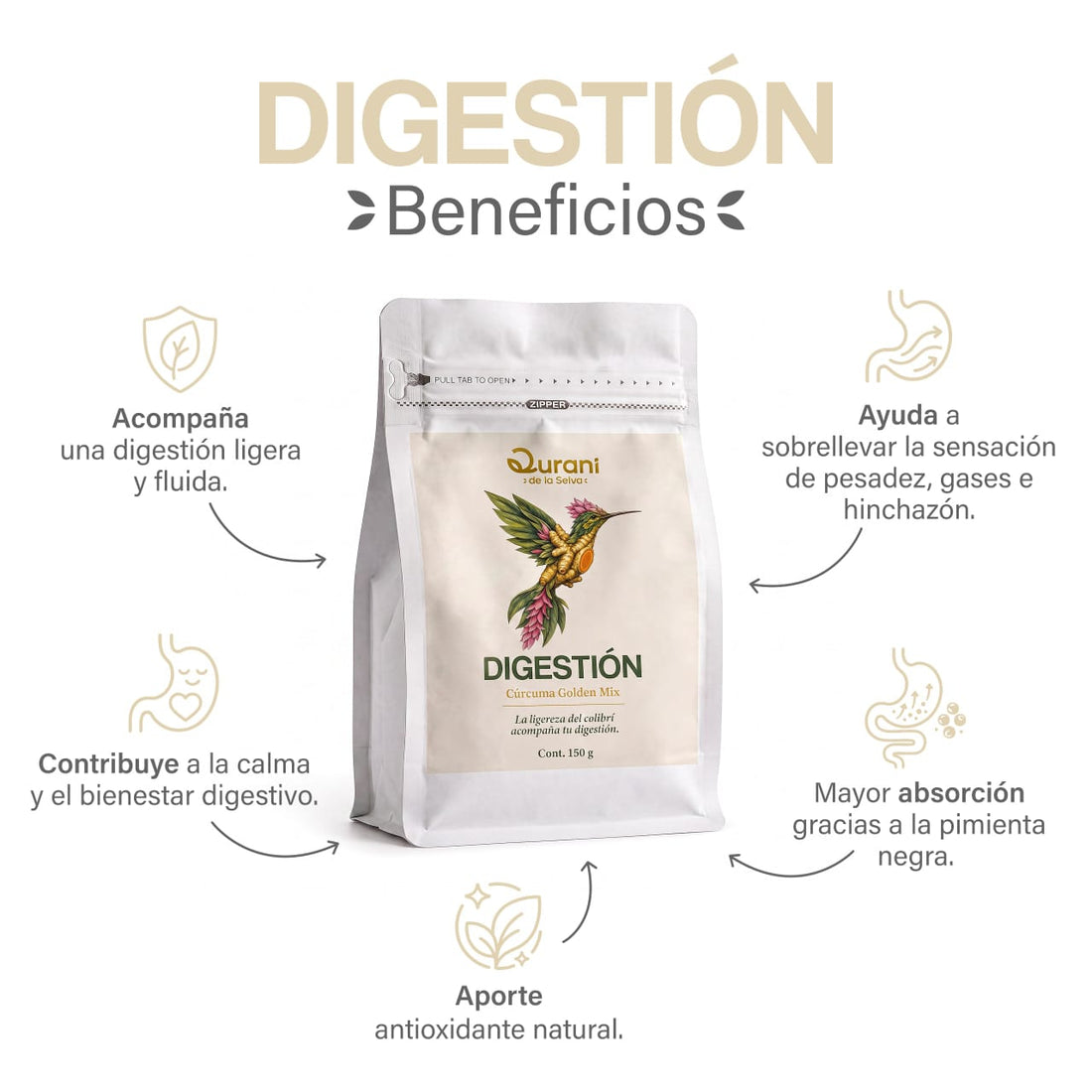 Cúrcuma Golden Mix – Digestión 150 g