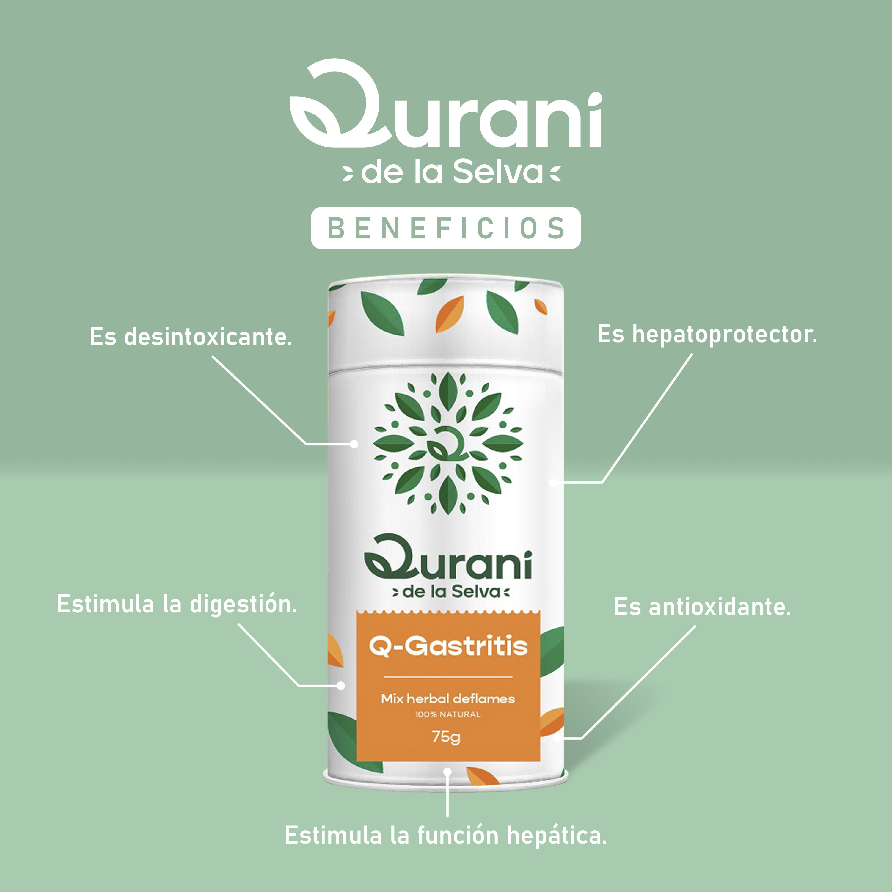 QURANI GASTRITIS